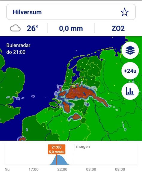 weer temploux|Buienradar.be